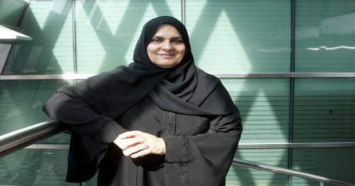 Middle east women's in Forbes' most powerful 2019 list