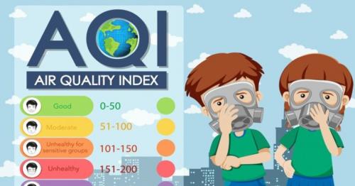 What Is the Air Quality Index (AQI) and How Does It Impact Your Health?